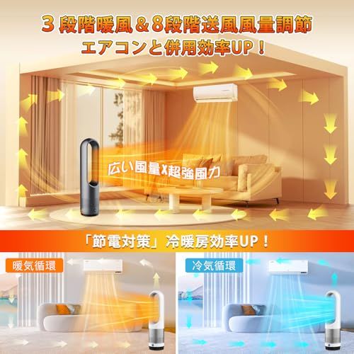  セラミックヒーター 暖房と扇風機を一体化-1台で四季の悩み解消 電気ファンヒーター 暖房器具 省エネ 電気ストーブ セラミックファンヒーター 40 W 1100 3段暖風 8段送風 暖房 2秒速熱 9 Hタイマー 100°左右自動首振り 64 c 044 d 7 その他 キッチン 食器