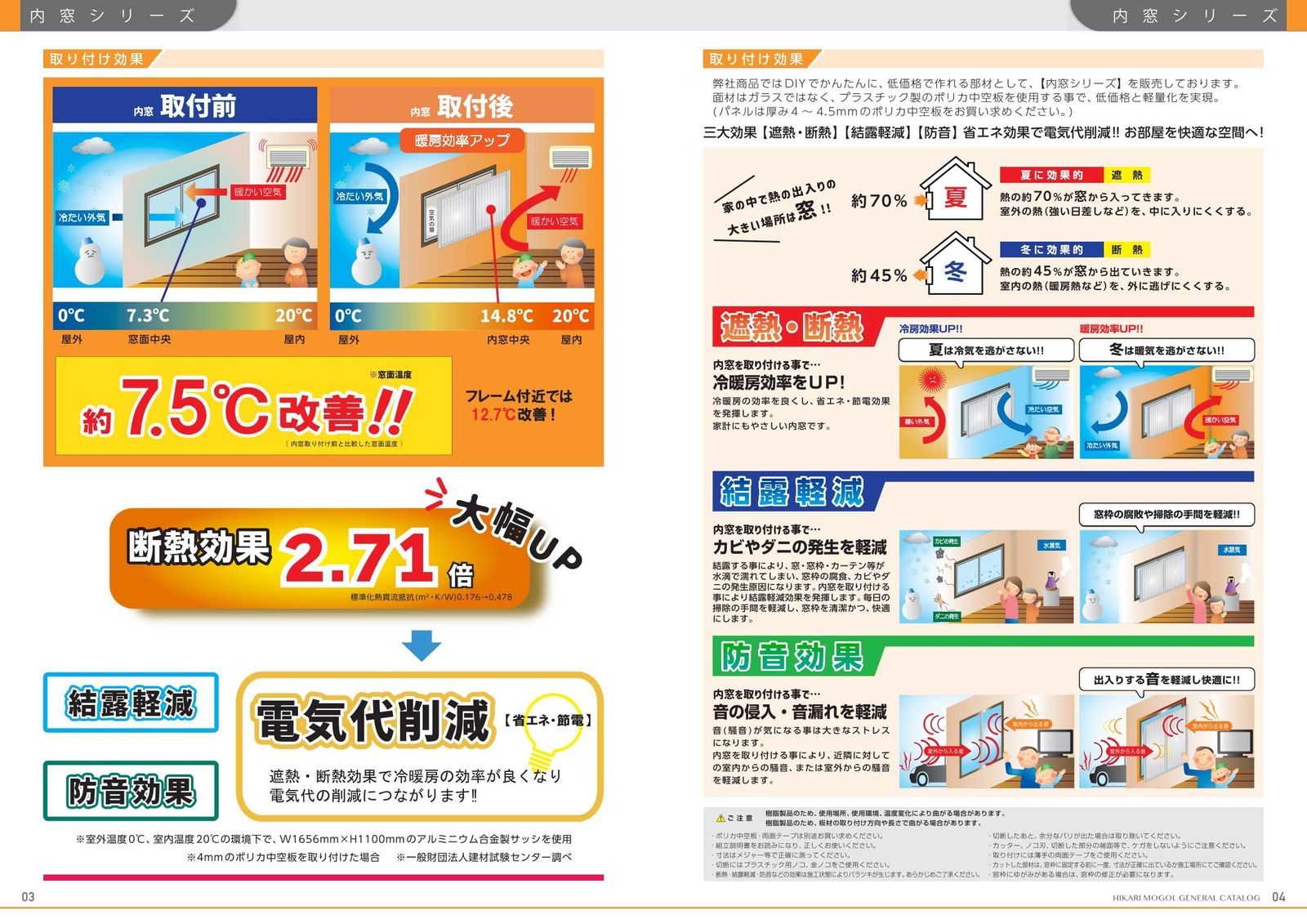 光モール 遮熱・断熱・結露軽減・防音 省エネ効果 電気代削減 2重窓作成 内窓作成キット パネルフレームセット Mサイズ(最大高さ:915mm 最大幅1,830mm) オフホワイト 2821