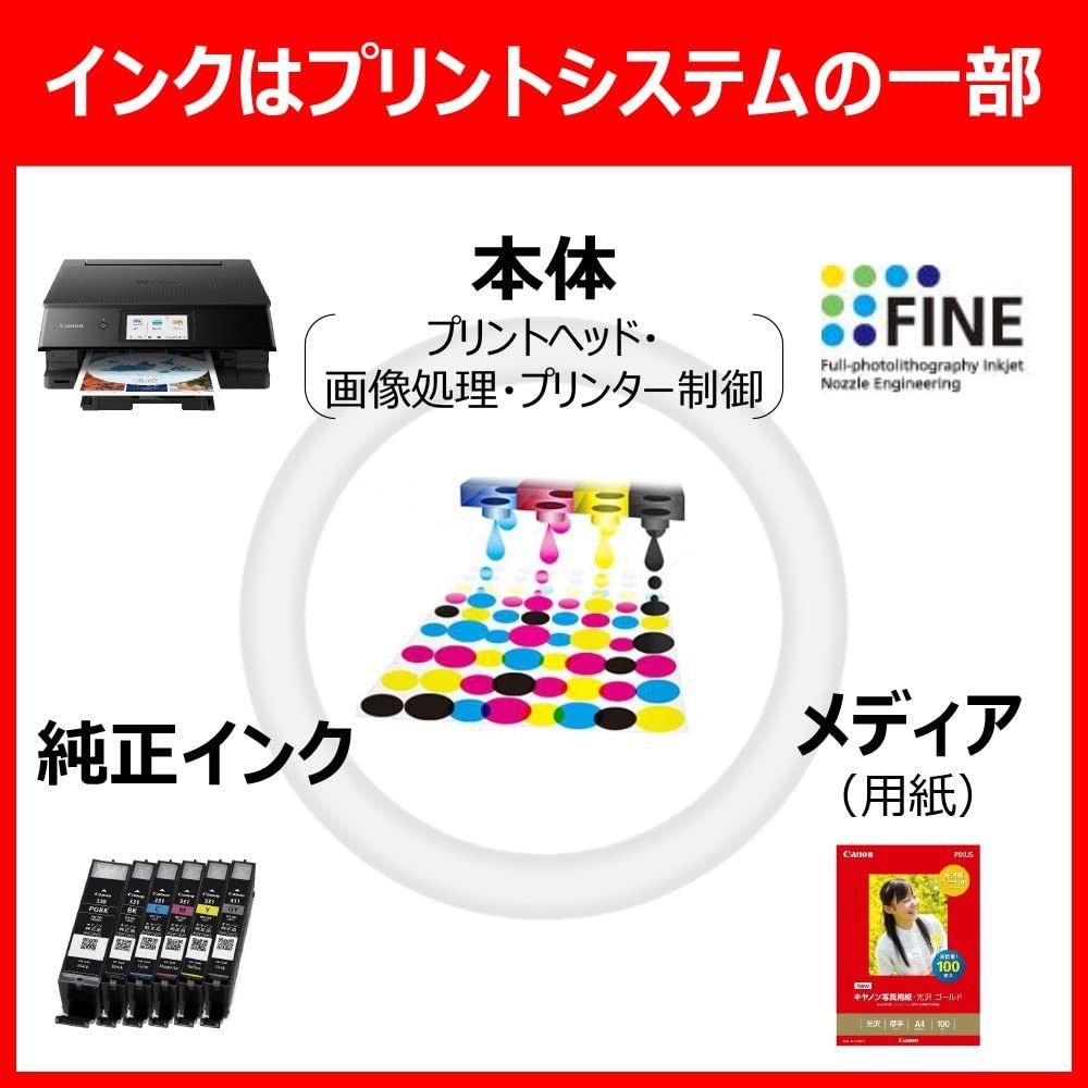 インクカートリッジ BCI