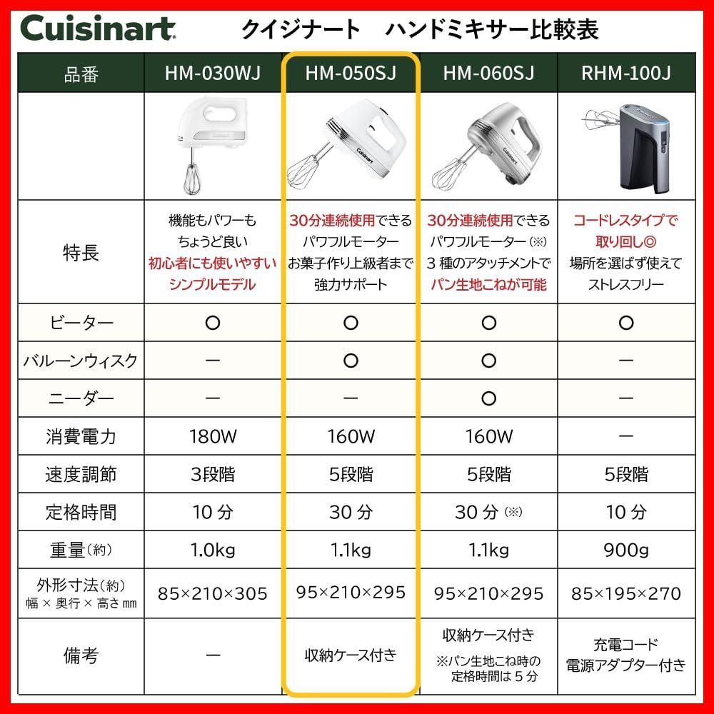  数量 クイジナート スマートパワーハンドミキサー Cuisinart ホワイト HM 050 SJ その他 文房具 事務用品