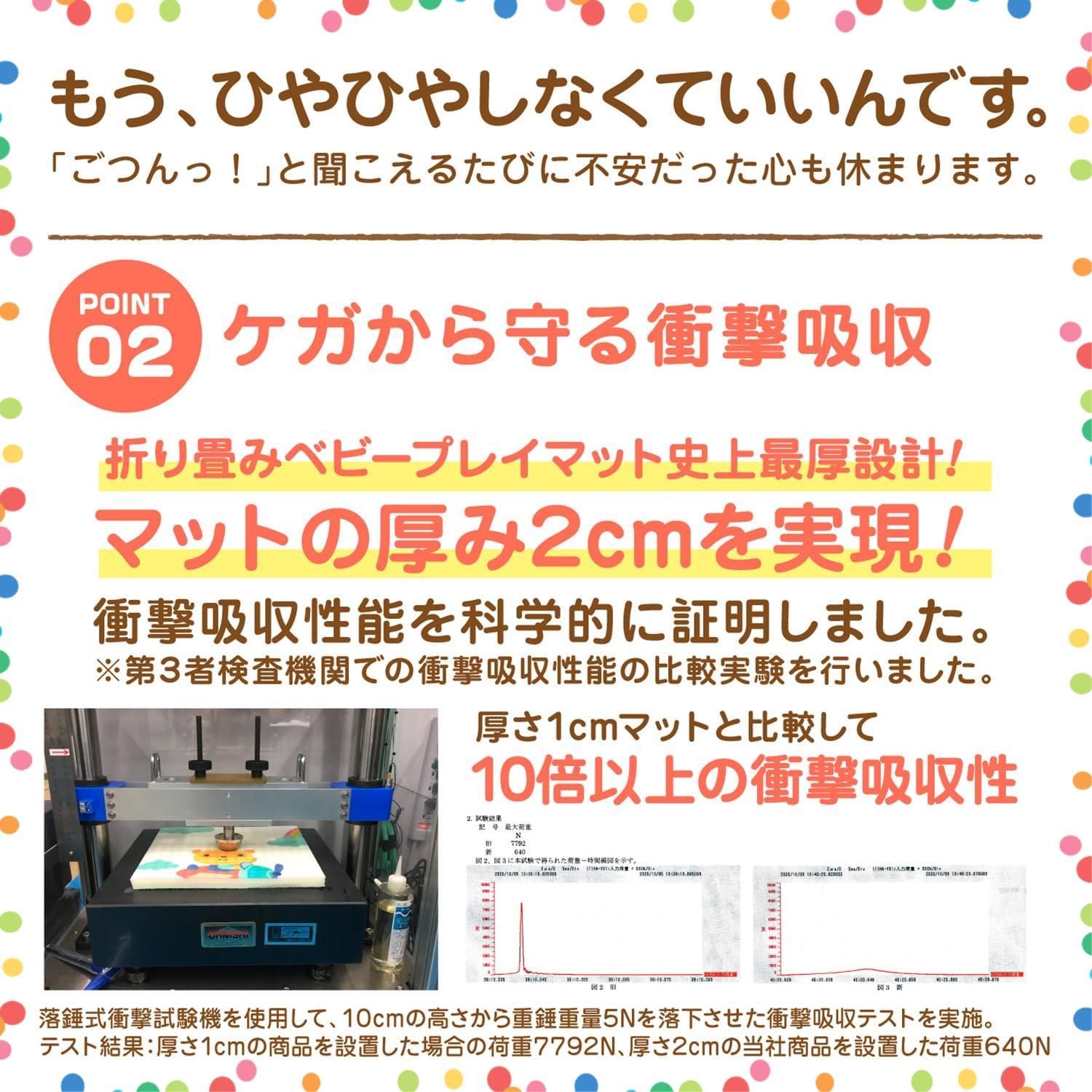 在庫 遊べる 安全素材 防水 両面使用可 防音 折りたたみ 滑り止め 赤ちゃん ベビープレイマット 180 x 160 2 cm 保育士監修 fungooR 日本メーカー製安全検査済 パターン5 クラウン グレー ×道路 ベビーマット