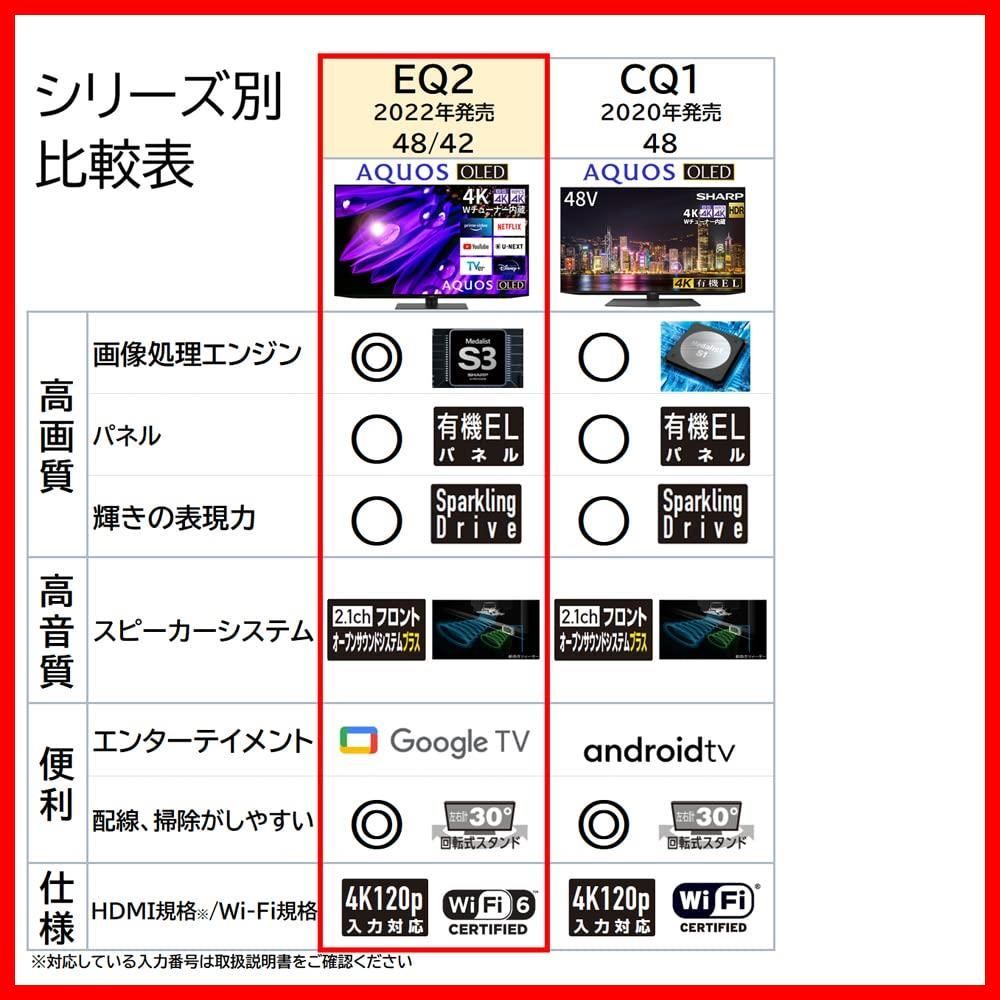 商品 TV Google チューナー内蔵 4 K T C 48 EQ 2 OLED AQUOS テレビ 有機EL V型 シャープ