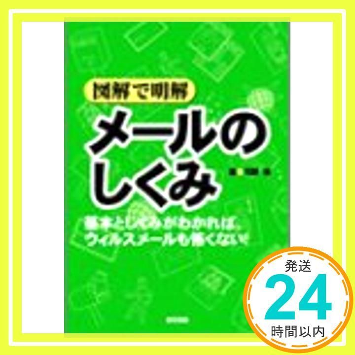図解で明解メールのしくみ 河野 寿_02