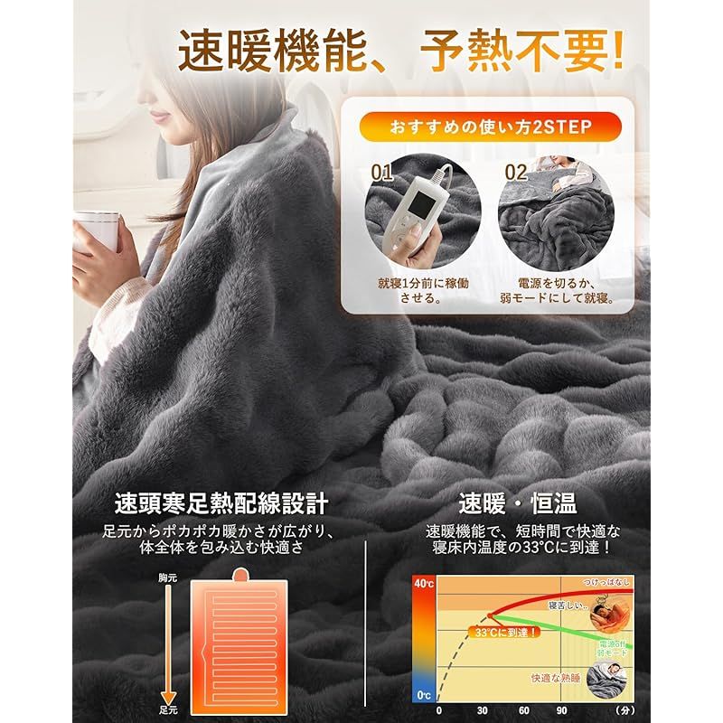 電気毛布 表面兎毛調