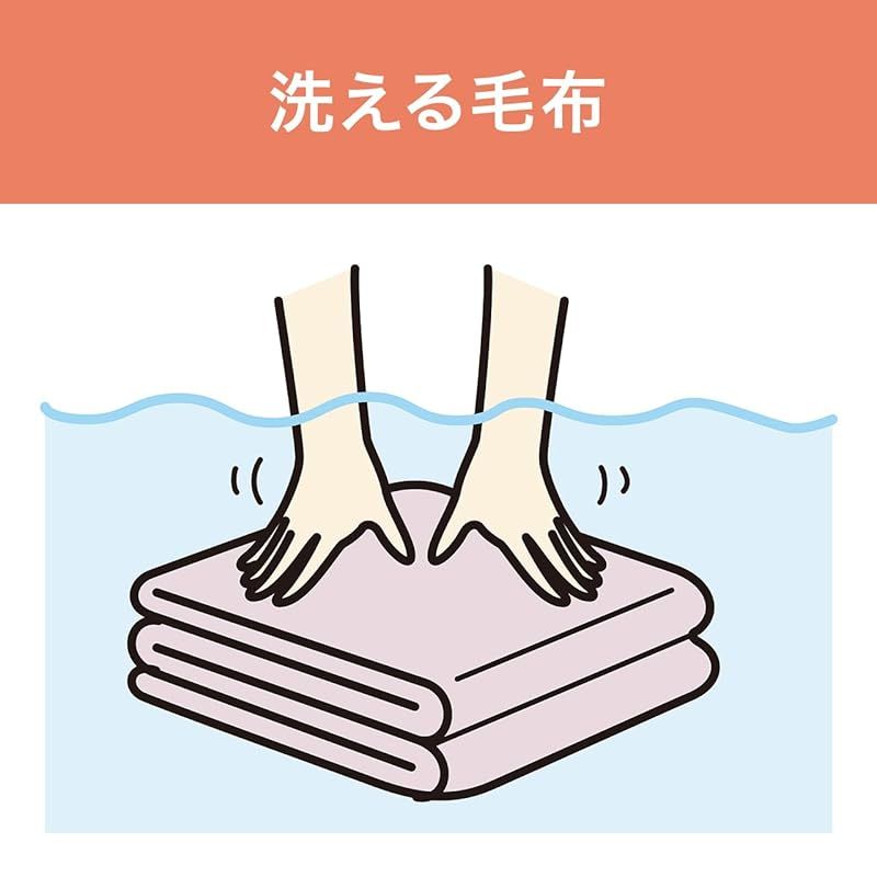 室温センサー搭載