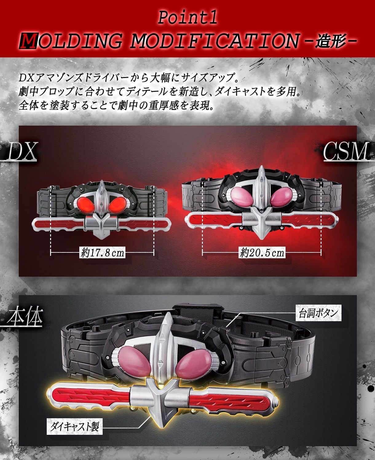 COMPLETE SELECTION MODIFICATION アマゾンズドライバー（CSM