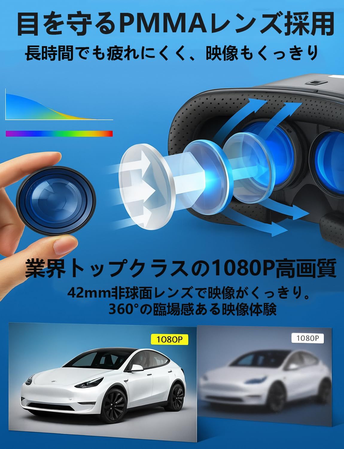 iPhone再生可 本体操作対応 VRゴーグル スマホ用 ヘッドホン一体型 DMM FANZA対応 Androidリモコン付属 4 7～6 5インチ対応 ＆親子向け