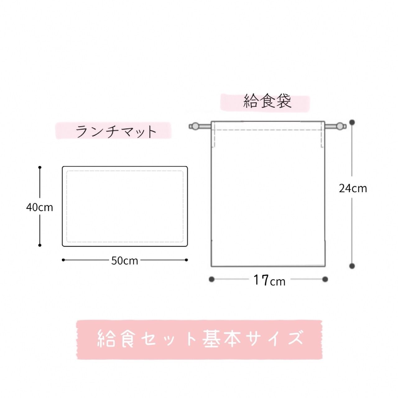 オーダー ページ