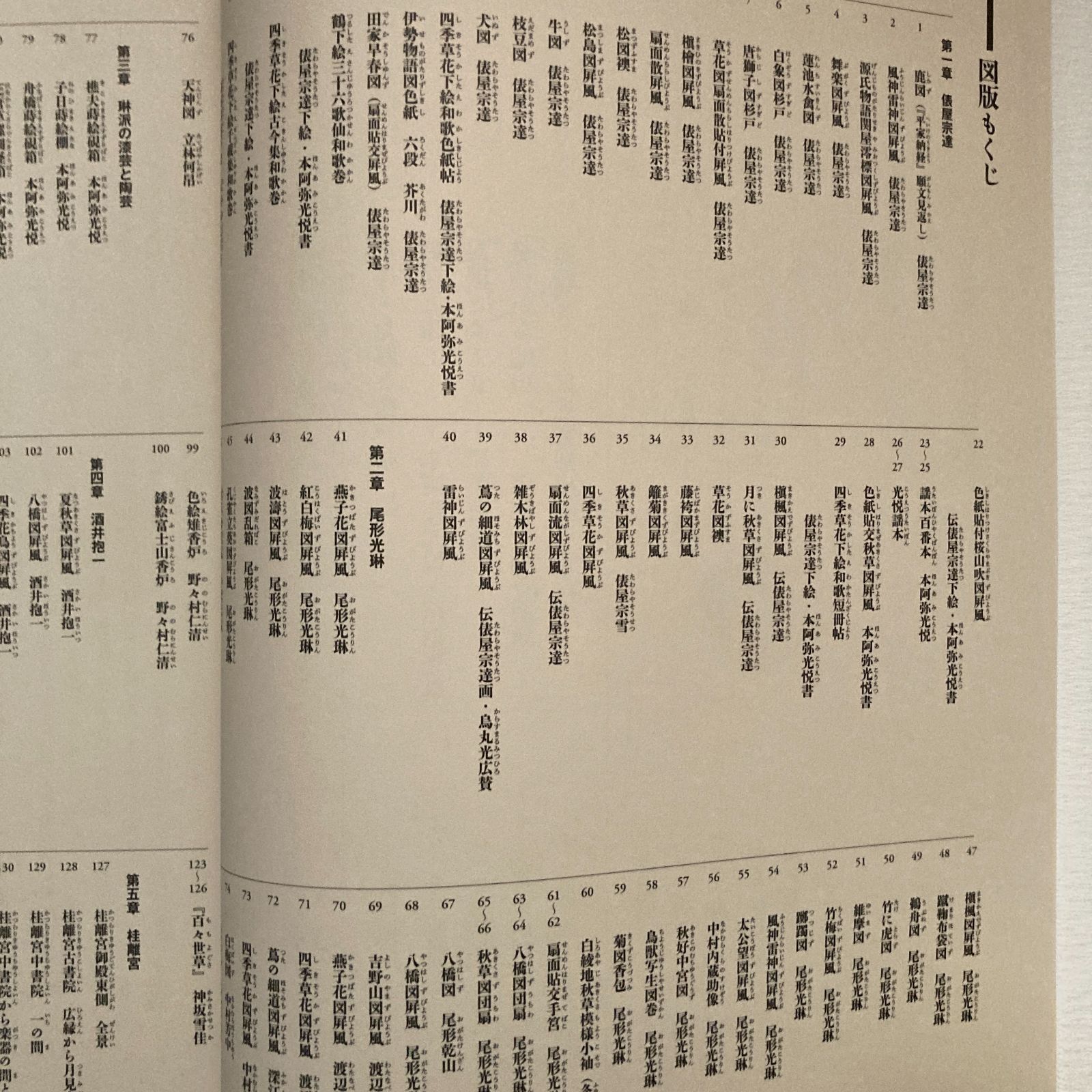 日本美術全集13 宗達・光琳と桂離宮 (日本美術全集(全20巻)) 小学館