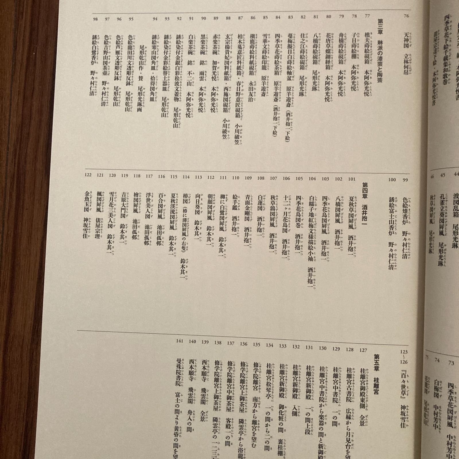 光琳と桂離宮 日本美術全集