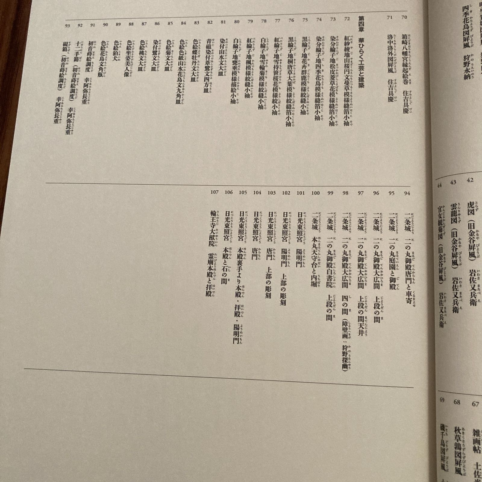 日本美術全集12 狩野派と遊楽図 小学館 - メルカリ 日本美術全集12 狩野派と遊楽図 小学館 - メルカリ