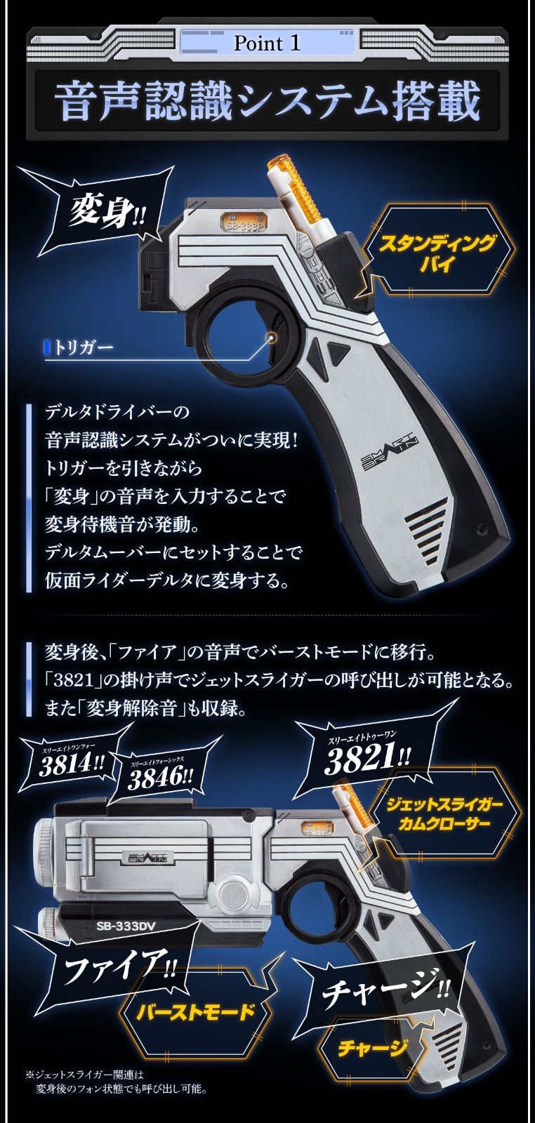 COMPLETE SELECTION MODIFICATION デルタギア（CSM デルタギア