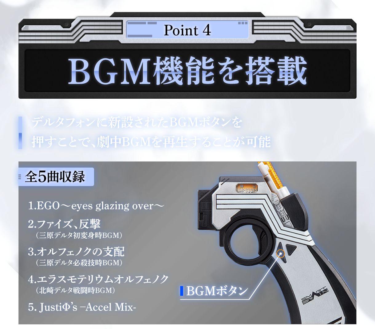 COMPLETE SELECTION MODIFICATION デルタギア（CSM デルタギア