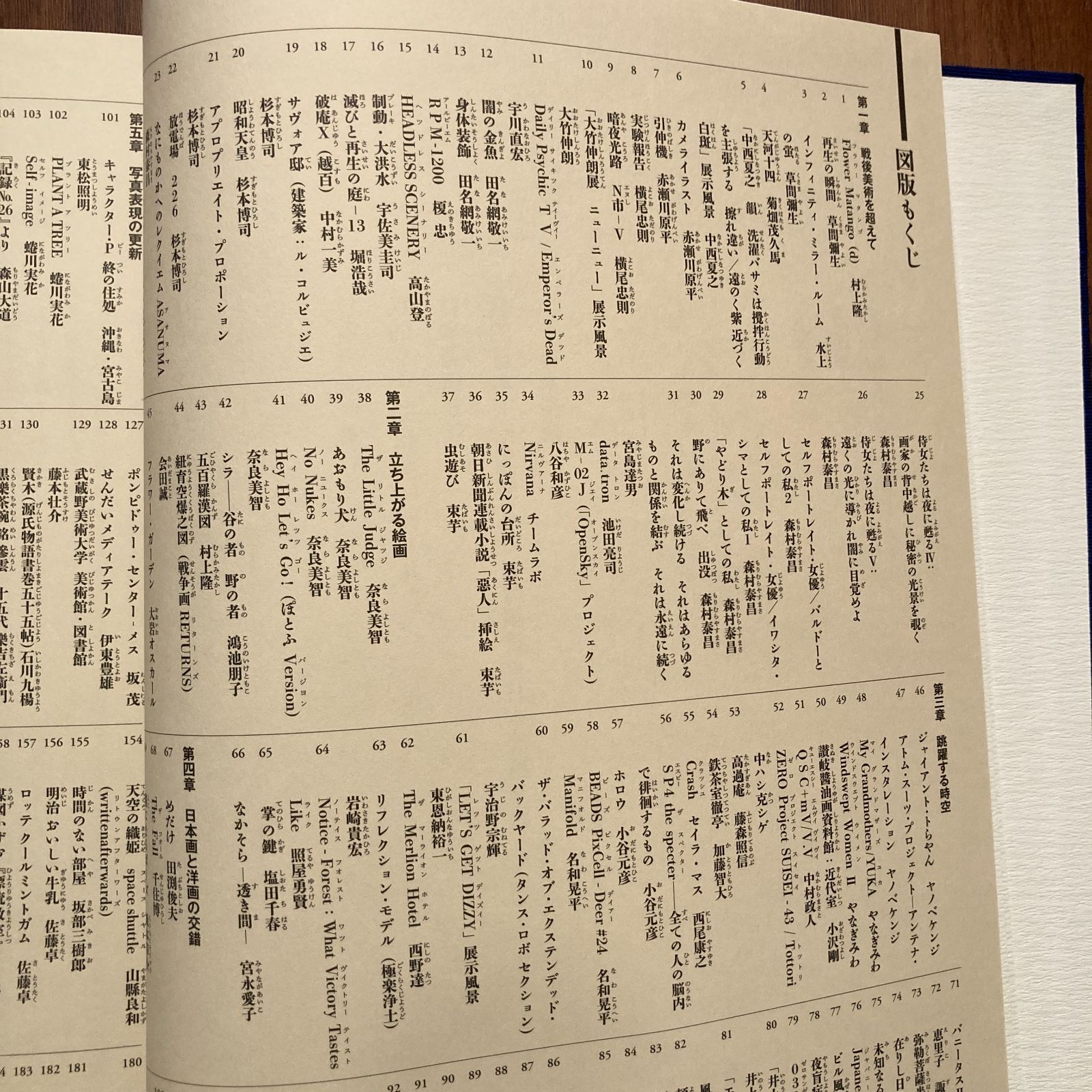 日本美術全集20 日本美術の現在・未来 小学館 - メルカリ