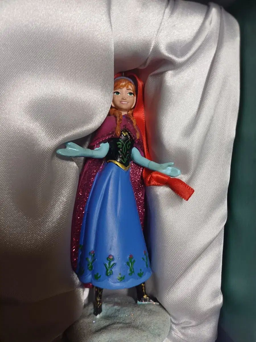 アナと雪の女王 モデル