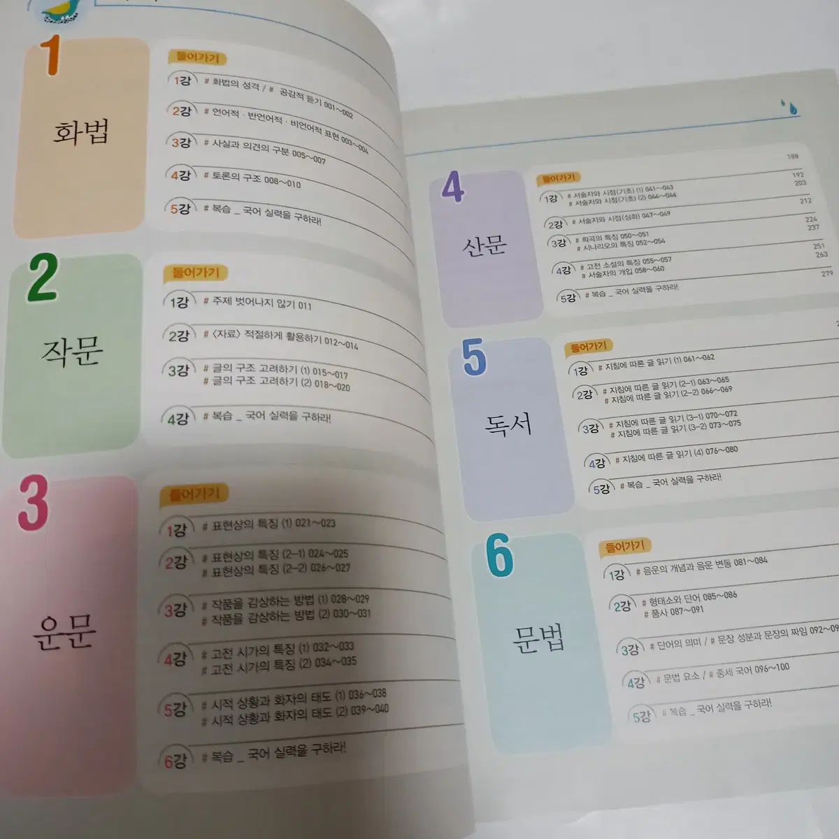 韓国語の理解技術 5巻