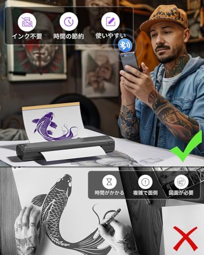 新品】Phomemo M08F タトゥーコピー機 コピー機本体 サーマルコピー機