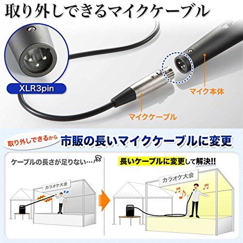  セット サンワダイレクト ダイナミックマイク 単一指向性 スイッチ付 4 5 mケーブル付 400 SP 045 その他 周辺機器