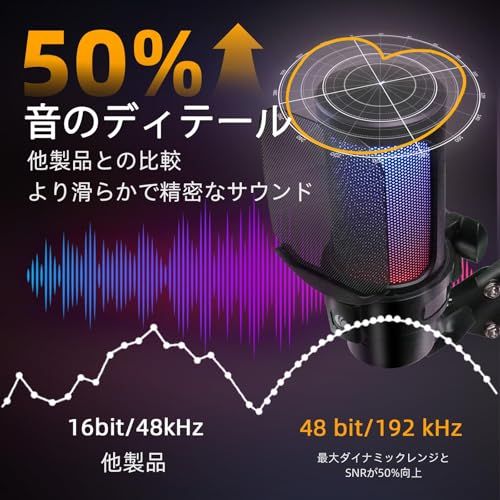 VCOM RGB USB ゲーミングマイク コンデンサーマイクセット PC マイク単一指向性 調整 スタンド付き 音量調整 ミュート RGB切替 ゲーム実況 録音 YouTube配信向け Windows Mac PS 4 5対応