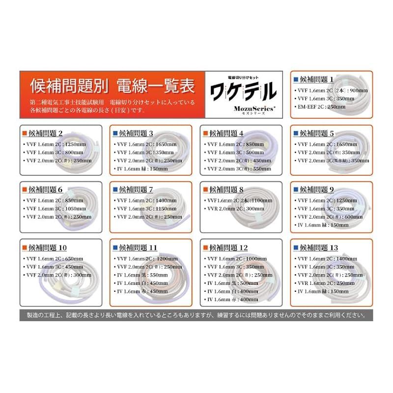 電気工事士 2種 技能試験セット 材料 モズシリーズ 2025年 電線