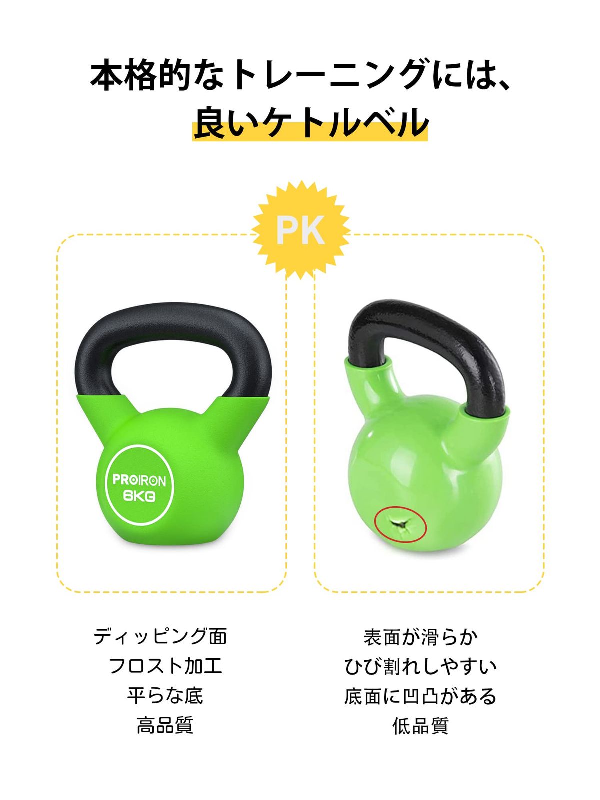 ケトルベル ネオプレン kettlebell 一体型鋳鉄製 ?? 鉄アレイ PROIRON