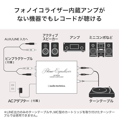 m 接続ケーブル