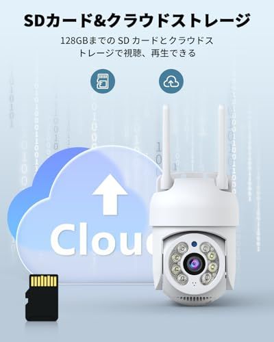 Fiカメラ ペットカメラ