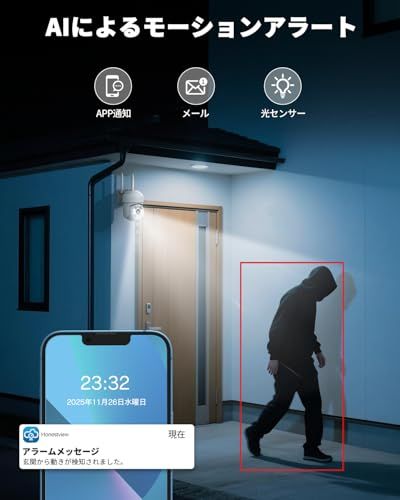 360度撮影 ネットワークカメラ