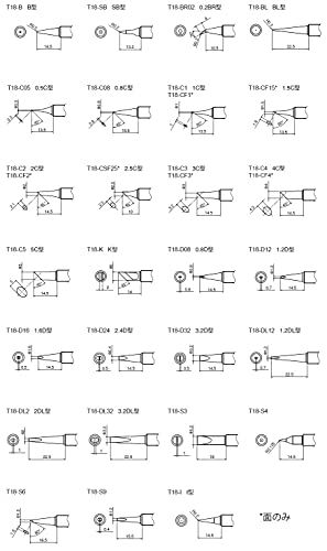 HAKKO ダイヤル式温度制御はんだこて