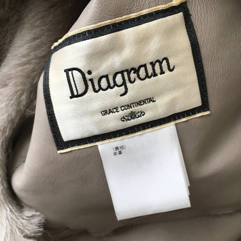 美品 GRACE CONTINENTALグレースコンチネンタル Diagram ダイアグラム