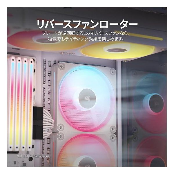 CORSAIR コルセア iCUE LINK LX140-R RGB WHITE Dual Reverse Fans