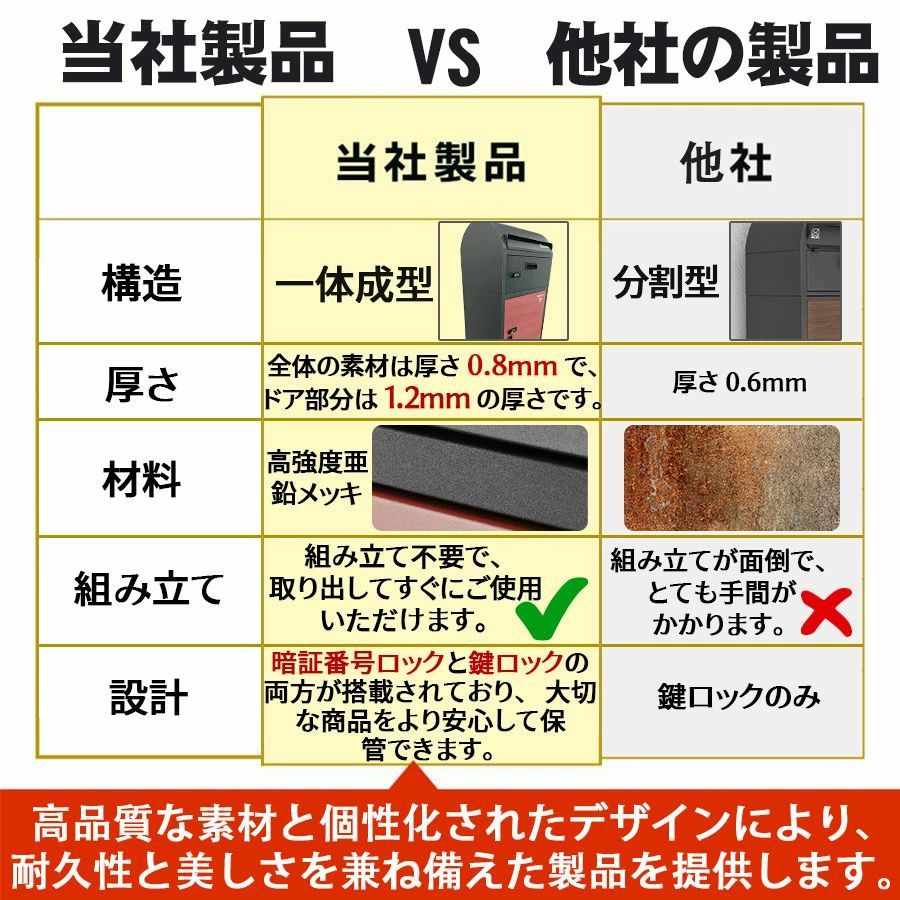 ポスト付き