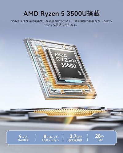 ミニpc にPD給電 デュアル銅管冷却 AMD Ryzen 5 3500 U搭載 M 2 NVMe SSD デュアル有線LAN対応 32 GB DDR 4 TB 拡張 mini pc 3 7 GHz C 8 T フル機能Typs