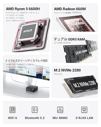 FIREBATミニ PC ゲーミング AMD Ryzen 6600 H Radeon 660 M GPU 4800 MHz DDR 5 PCIe SSD WiFi 6 BT 2 MU MIMO xLAN DP 0 4 K 160 Hz HDMI 1 USB s