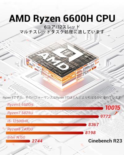 Ryzen 6600