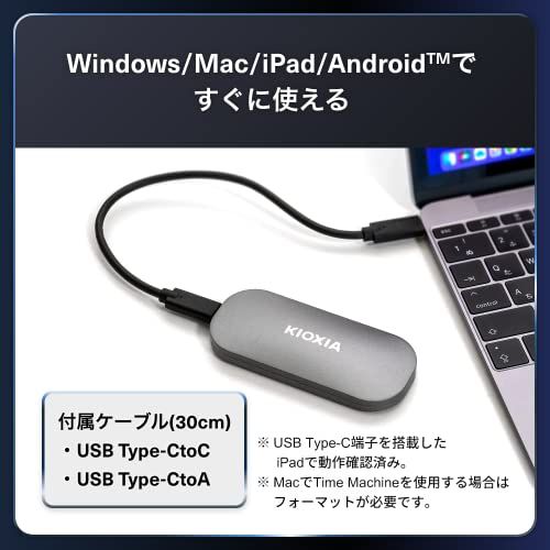 アルミ筐体 パスワード保護