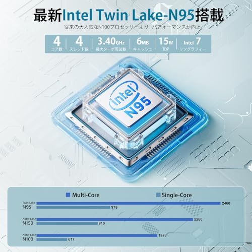 2025 N 150より速い ミニpc インテル 95 mini pc Windows 11 Pro 12 GB LPDDR 5 256 M 2 SSD TB拡大 ミニパソコン DP 1 4 HDMI 0 K 60 Hz 2画面同時出力 最大3 s