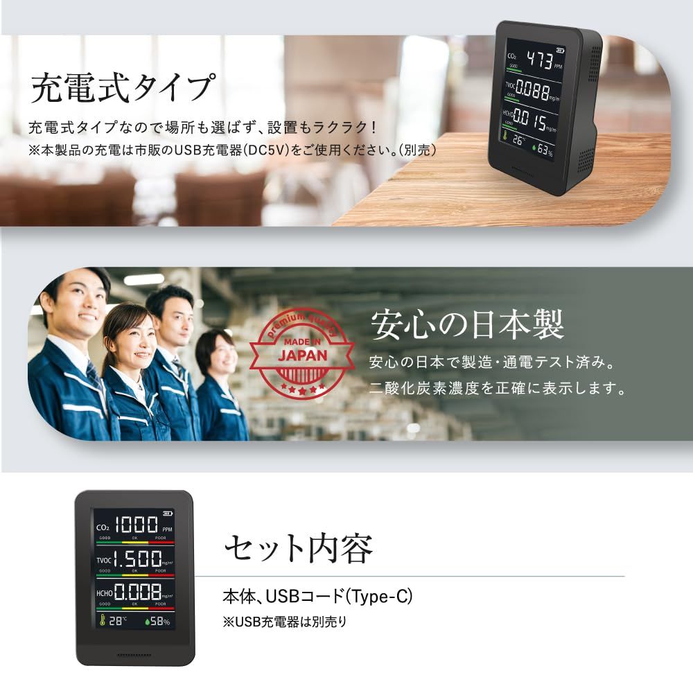 二酸化炭素モニター