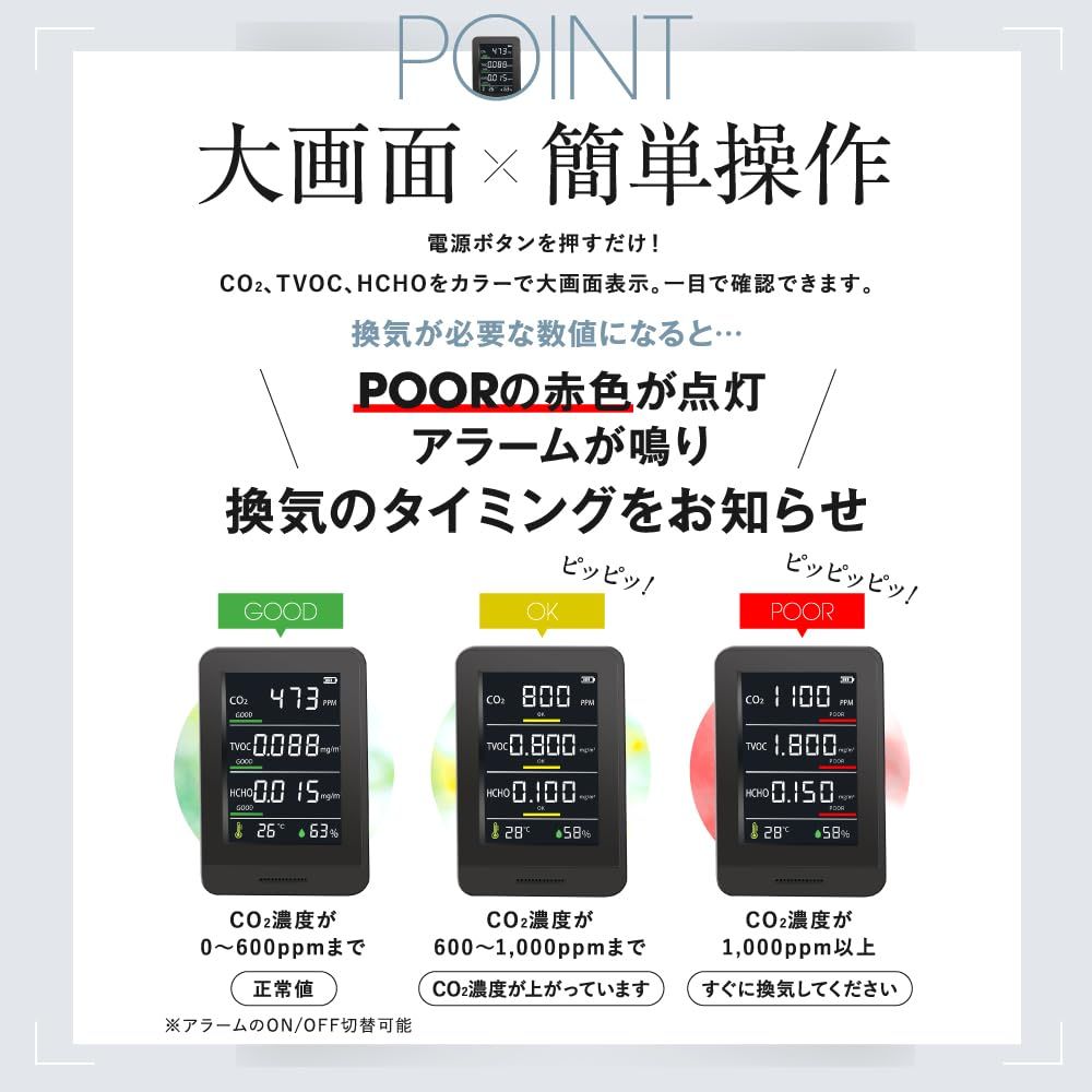 二酸化炭素濃度センサー