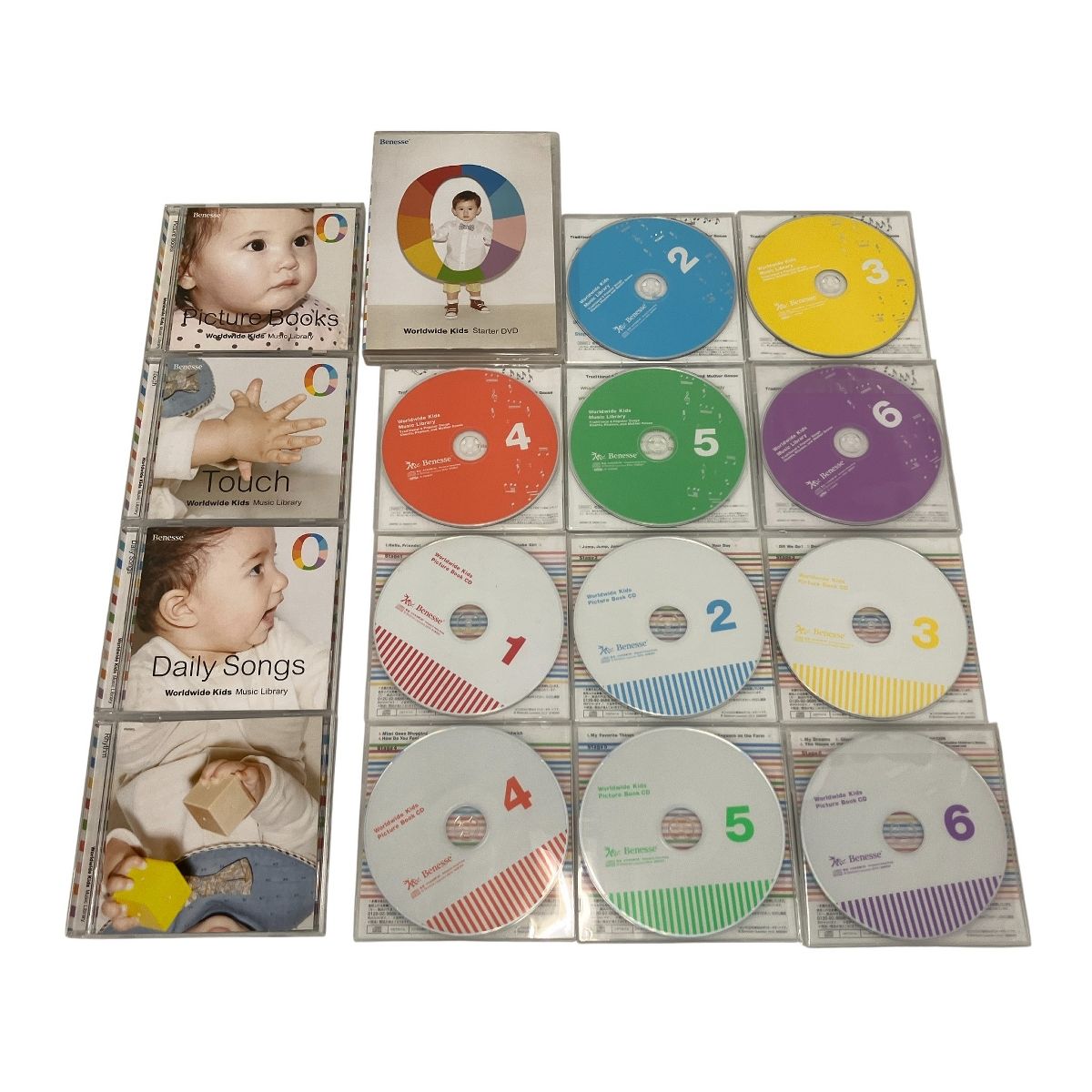 Benesse Worldwide Kids ワールドワイドキッズ 2020年 英語 幼児 教材