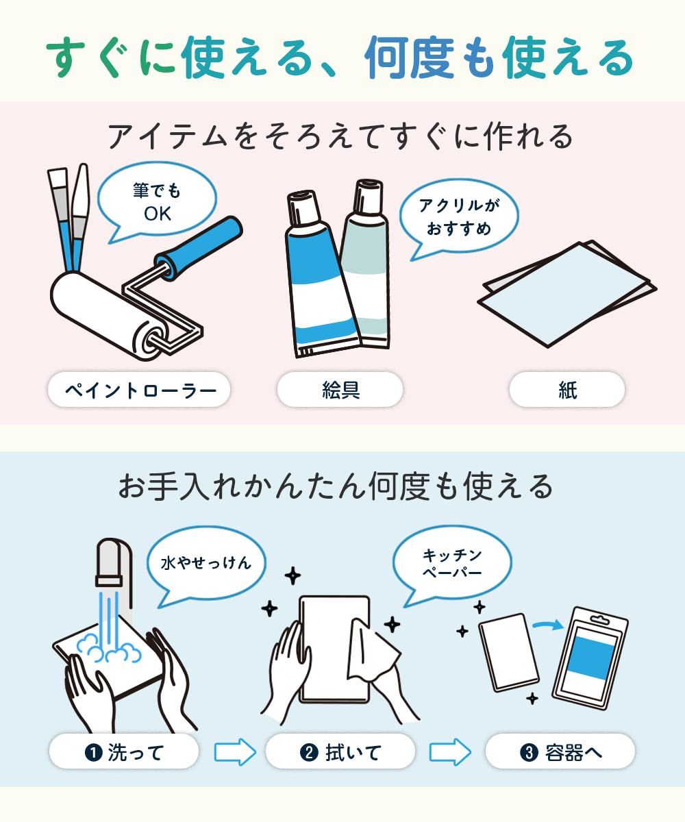  GEL press ジェル プリント プリンティング プレート plate ゲル 長方形 中 13 18 cm A セット 版画 絵の具 その他 文房具 事務用品