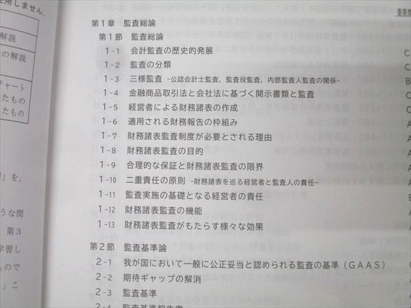 CPA会計学院 公認会計士試験 監査論 論文対策講義 松本レジュメ Output編/Input編 上巻/下巻 2025年合格目標 3冊 045M4D CPA会計学院 監査論 公認会計士講座 企業法 租税法 新品未使用CPA会計