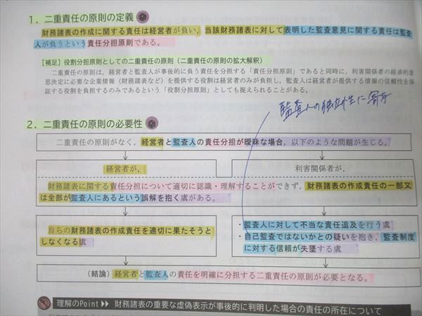 CPA会計学院 公認会計士試験 監査論 論文対策講義 松本レジュメ Output編/Input編 上巻/下巻 2025年合格目標 3冊 045M4D CPA会計学院 監査論 公認会計士講座 企業法 租税法 新品未使用CPA会計