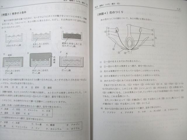 浜学園 小6 理科 最高レベル特訓問題集 風の巻 No.1～No.10/林の巻 No