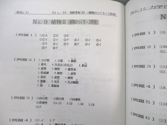 浜学園 小6 最高レベル特訓 理科 風の巻/林の巻/火の巻/山の巻 通年