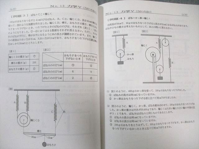 浜学園 小6 最高レベル特訓 理科 風の巻/林の巻/火の巻/山の巻 通年
