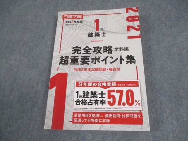 日建学院/建築資料研究社 1級建築士 完全攻略学科編 超重要ポイント集