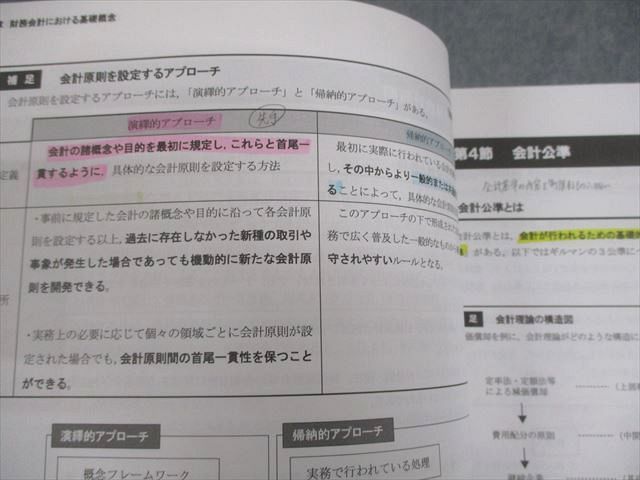 CPA会計学院 公認会計士講座 企業法 テキスト1～3/短答対策問題集