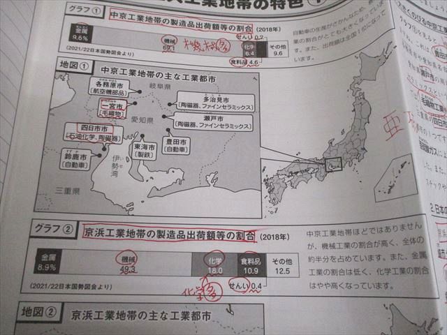 SAPIX 小5 社会 デイリーサピックス 2022年度版 540-01～37 通年セット