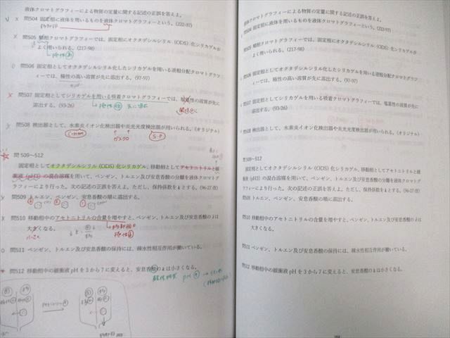 薬学ゼミナール 第110回 薬剤師国家試験対策 弱点克服問題集 01～09